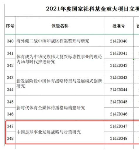 勒沃库森名宿、体育总监罗尔费斯接受采访时表示：“球队的每个人都会留下来，冬天我们不会放弃任何一名球员。